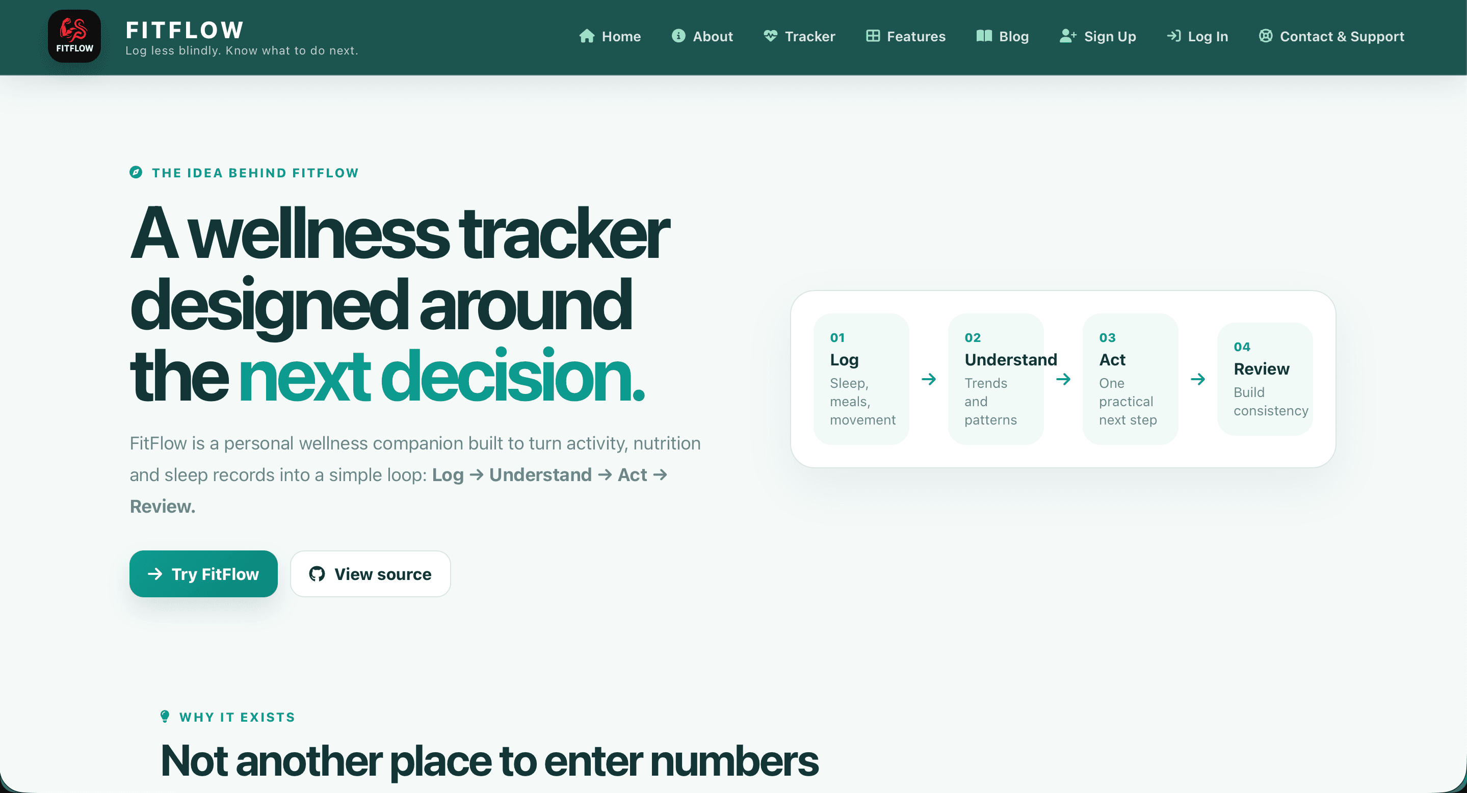 FitFlow — project screenshot 2