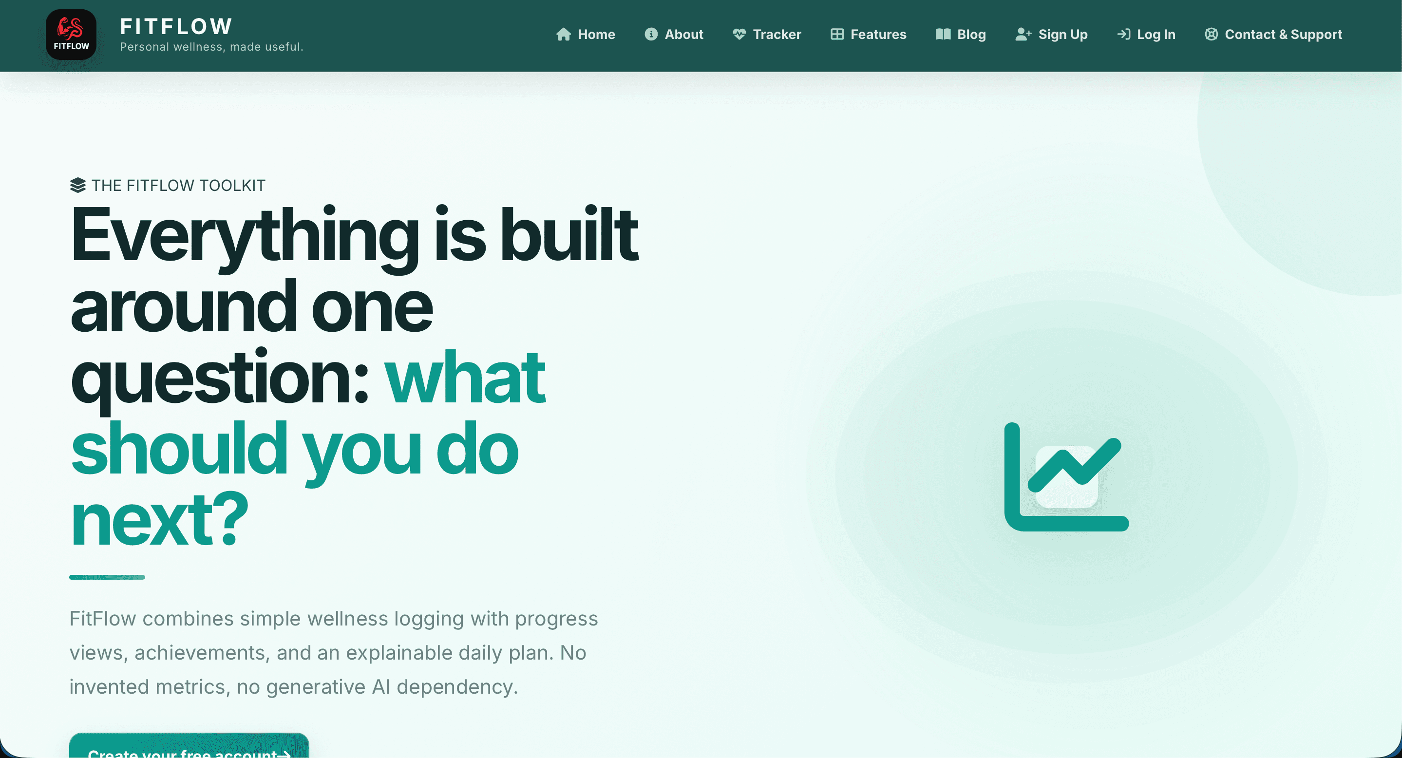 FitFlow — project screenshot 4